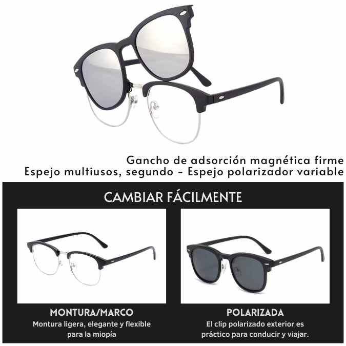 VISION NOVA® - ¡UN SOLO MARCO, TODAS LAS GAFAS QUE NECESITAS!