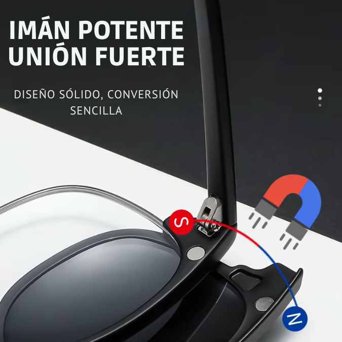 VISION NOVA® - ¡UN SOLO MARCO, TODAS LAS GAFAS QUE NECESITAS!