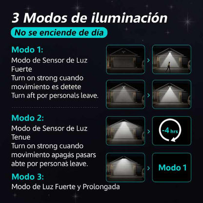 LumiGuard® 270° - Ilumina y protege tu hogar desde hoy