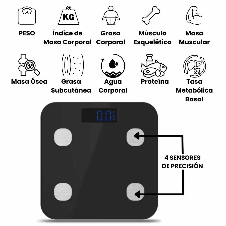 BÁSCULA 8 EN 1 + PULSERA ADELGAZANTE GRATIS