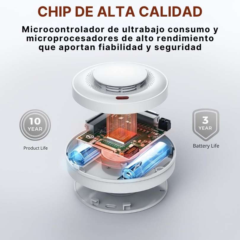 HomeSafe® - DETECTA EL PELIGRO ANTES DE QUE SEA TARDE