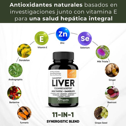 LIVER CLEANSE® - SUPLEMENTO VITAL PARA EL CUIDADO DEL HIGADO