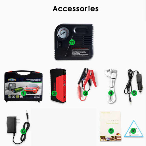 POWERMAX 360®:  Kit de Rescate 5 en 1