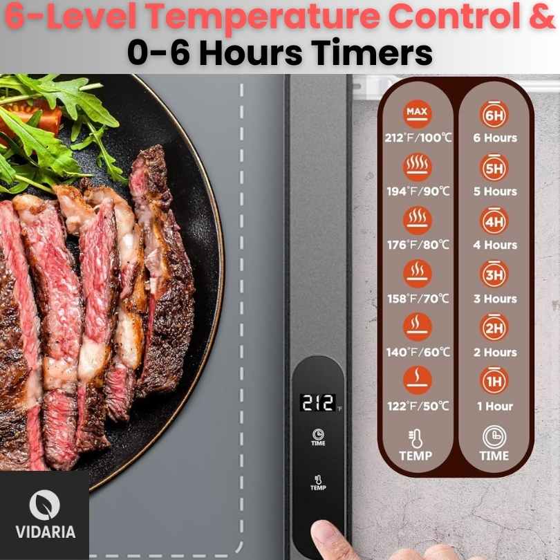 Bandeja Caloré® + e-Book "Recetas De Navidad Que No Fallan" GRATIS