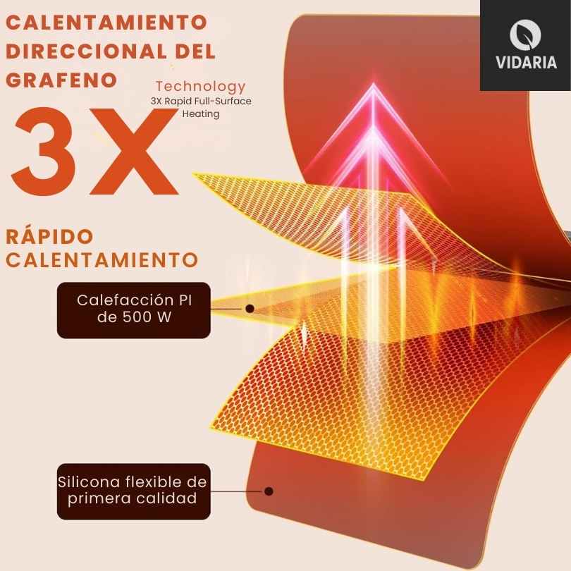 Bandeja Caloré® + e-Book "Recetas De Navidad Que No Fallan" GRATIS