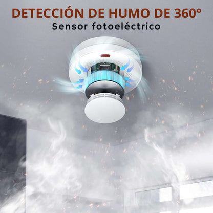 HomeSafe® - DETECTA EL PELIGRO ANTES DE QUE SEA TARDE