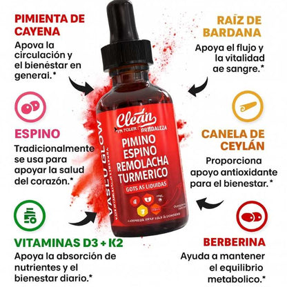 VIDARIA™ Flujo Vascular de Cayena