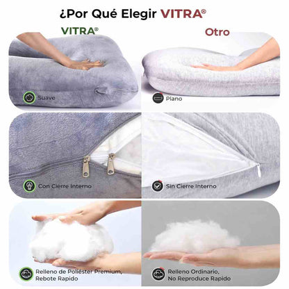 VITRA® - MÁS DE 5 FUNCIONES EN UNA SOLA ALMOHADA