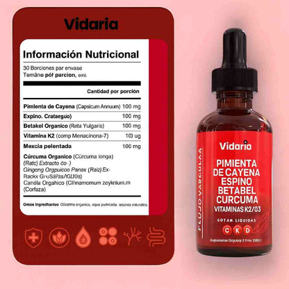 VIDARIA™ Flujo Vascular de Cayena