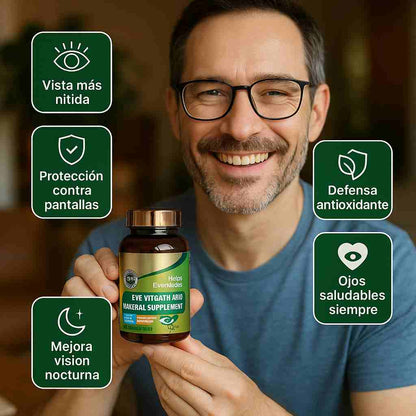 ZOOONE® ¡Dale un respiro a tus ojos👁️Y Protege tu visión!
