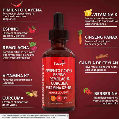 VIDARIA™ Flujo Vascular de Cayena