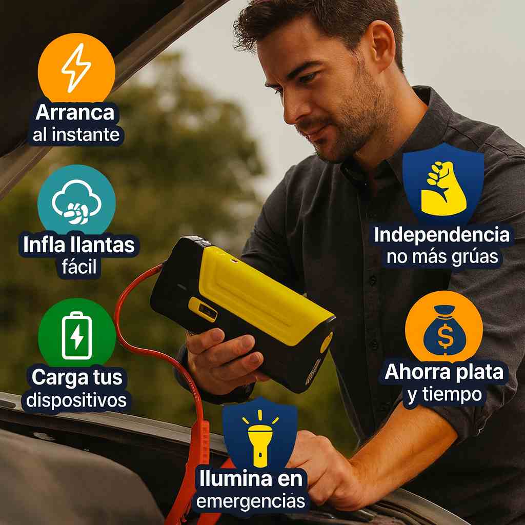 POWERMAX 360®:  Kit de Rescate 5 en 1