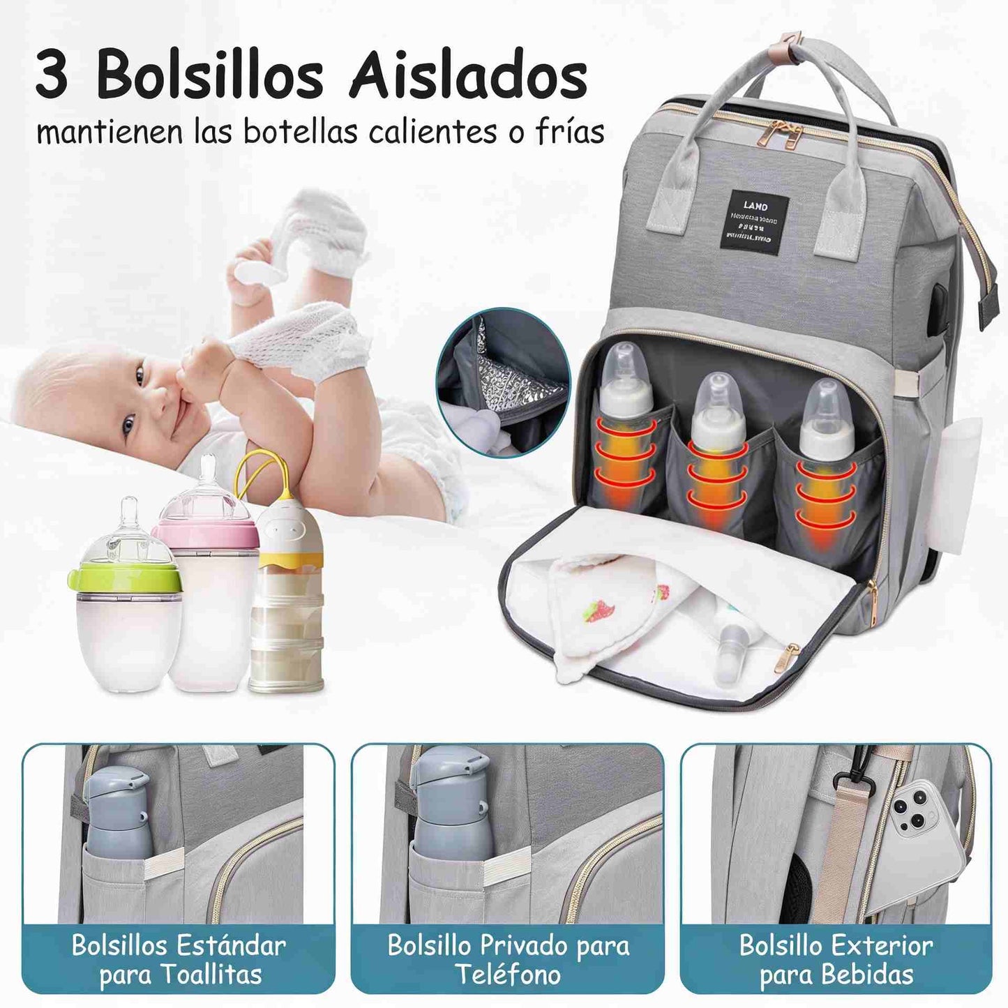 Mimitos® LA MOCHILA QUE NINGÚN PAPÁ QUIERE DEJAR EN CASA