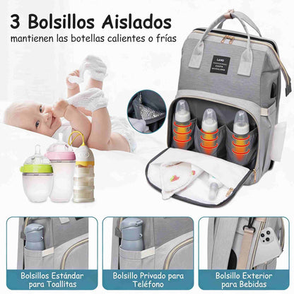 Mimitos® LA MOCHILA QUE NINGÚN PAPÁ QUIERE DEJAR EN CASA