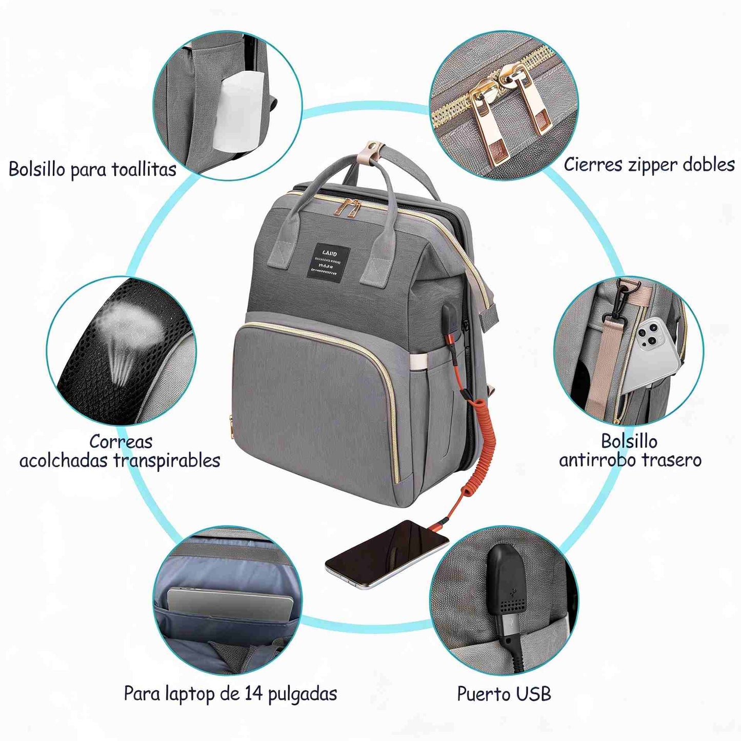 Mimitos® LA MOCHILA QUE NINGÚN PAPÁ QUIERE DEJAR EN CASA