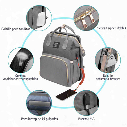 Mimitos® LA MOCHILA QUE NINGÚN PAPÁ QUIERE DEJAR EN CASA