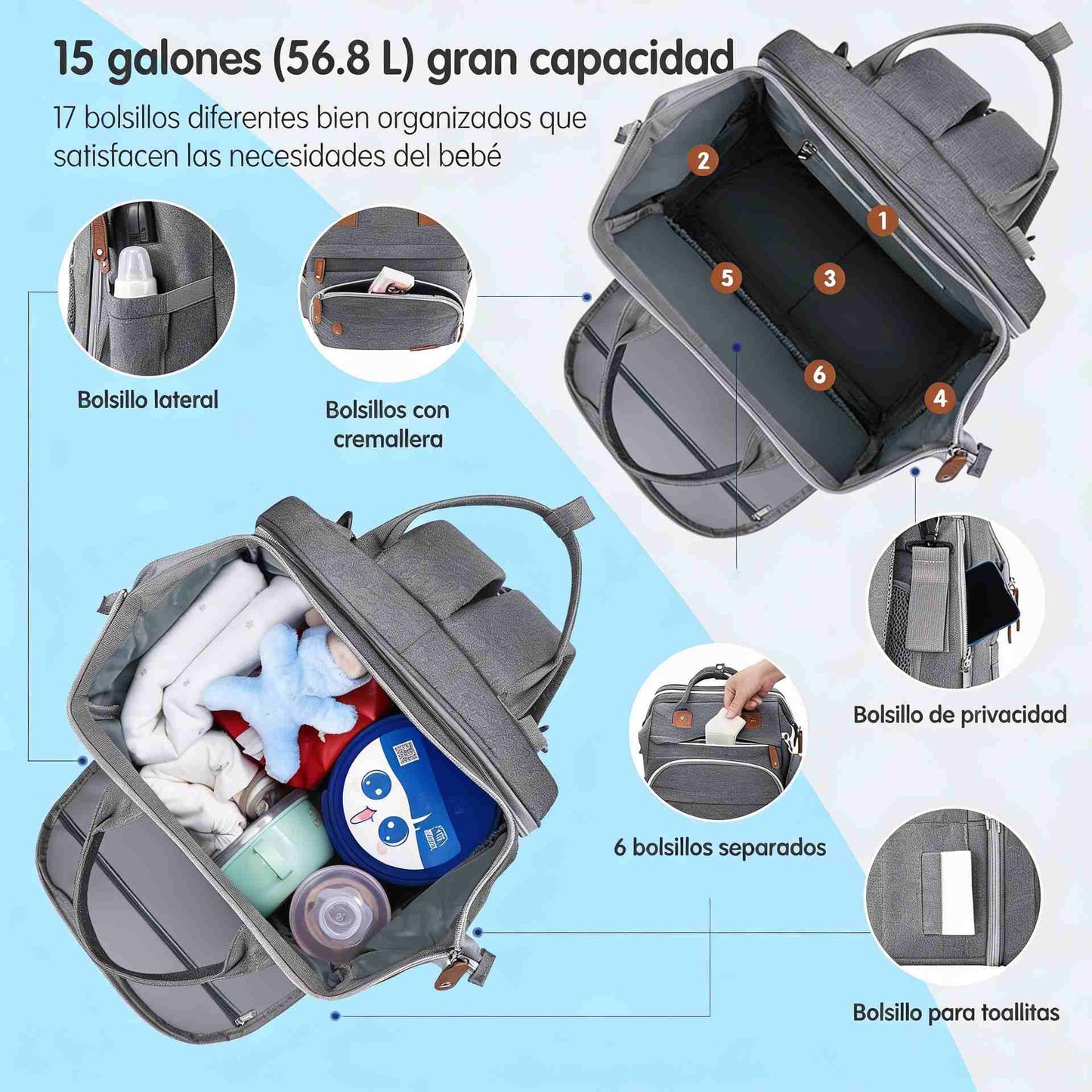 Mimitos® LA MOCHILA QUE NINGÚN PAPÁ QUIERE DEJAR EN CASA
