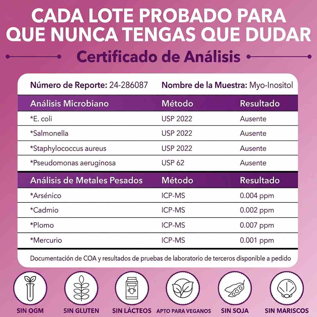 Balance Rosa® Myo-Inositol y D-Chiro Inositol en proporción 40:1 🌸
