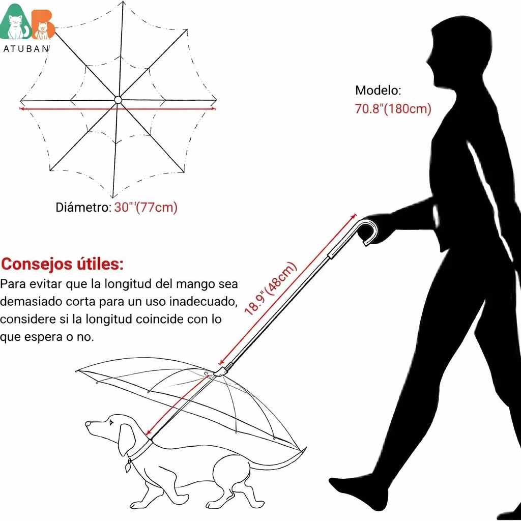 PAWDRY® - EL DETALLE QUE CAMBIA LOS PASEOS BAJO LA LLUVIA